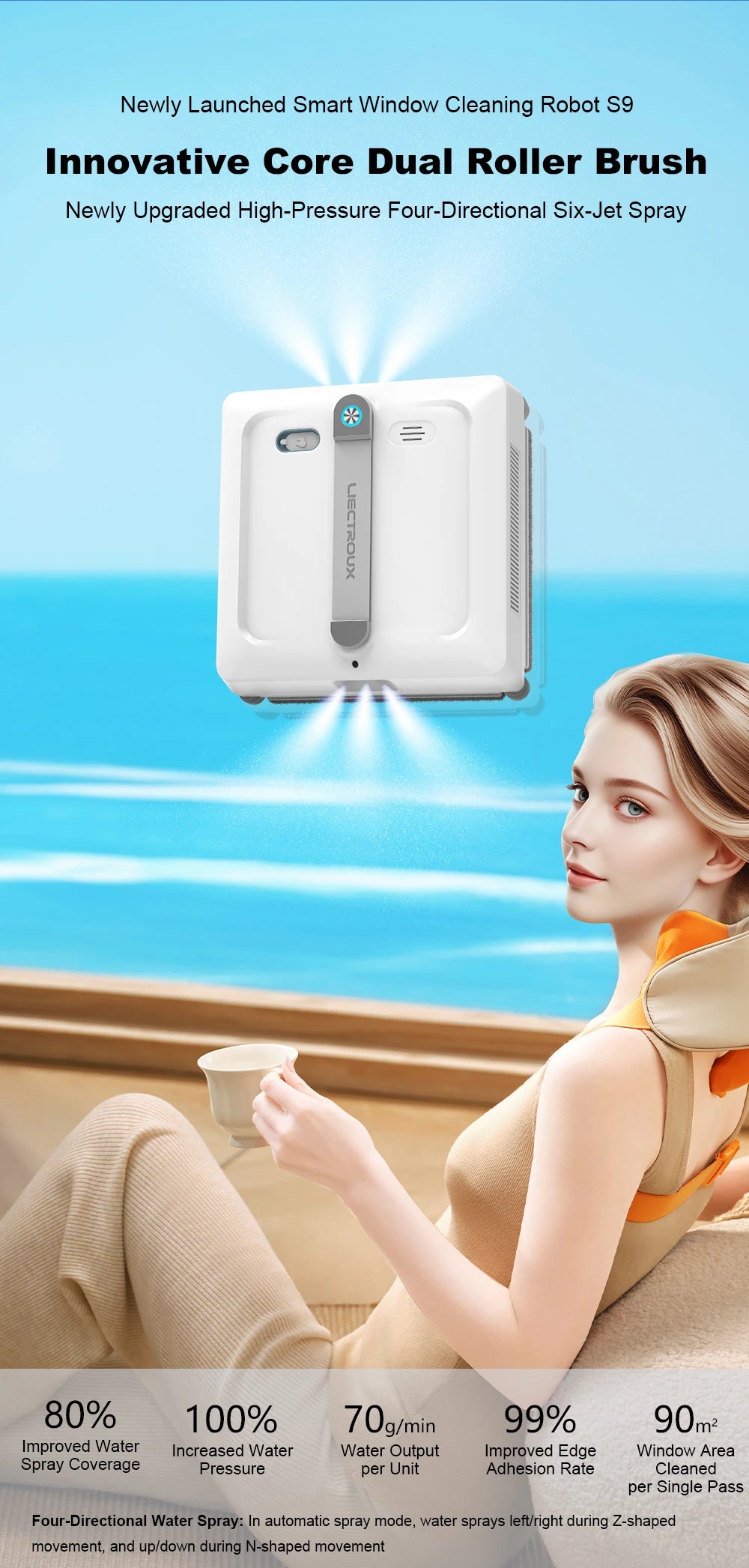 The 2026 S9 Master: 6-Way Dual-Spray Robot with Frameless Surface Detection