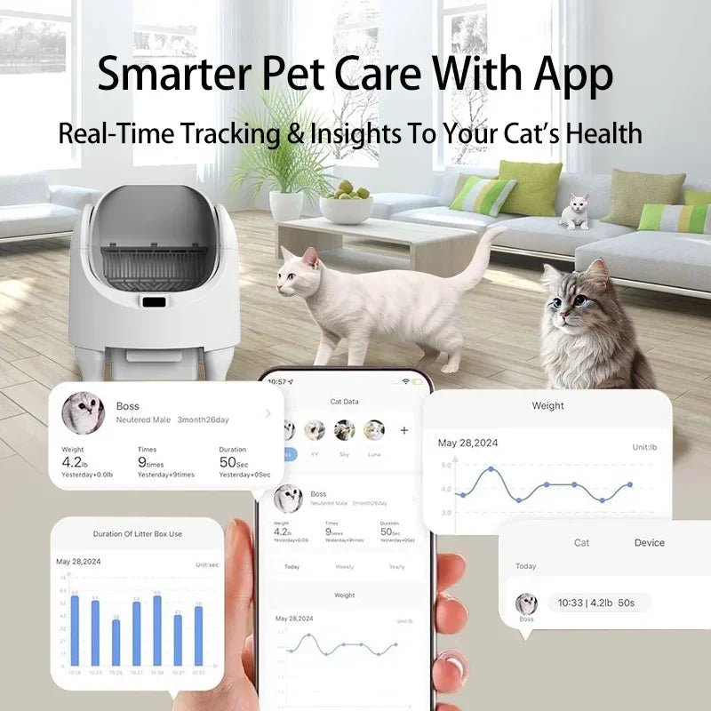 Smart Cat Toilet: App-Controlled, Self-Cleaning & Odor