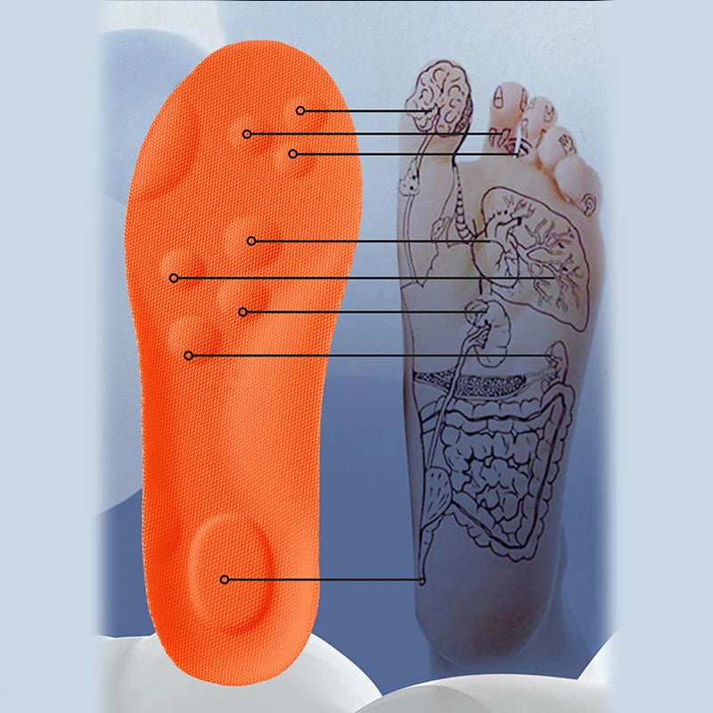 The 12-Hour Comfort Pad: Breathable Shock-Absorbing Arch Support Insoles