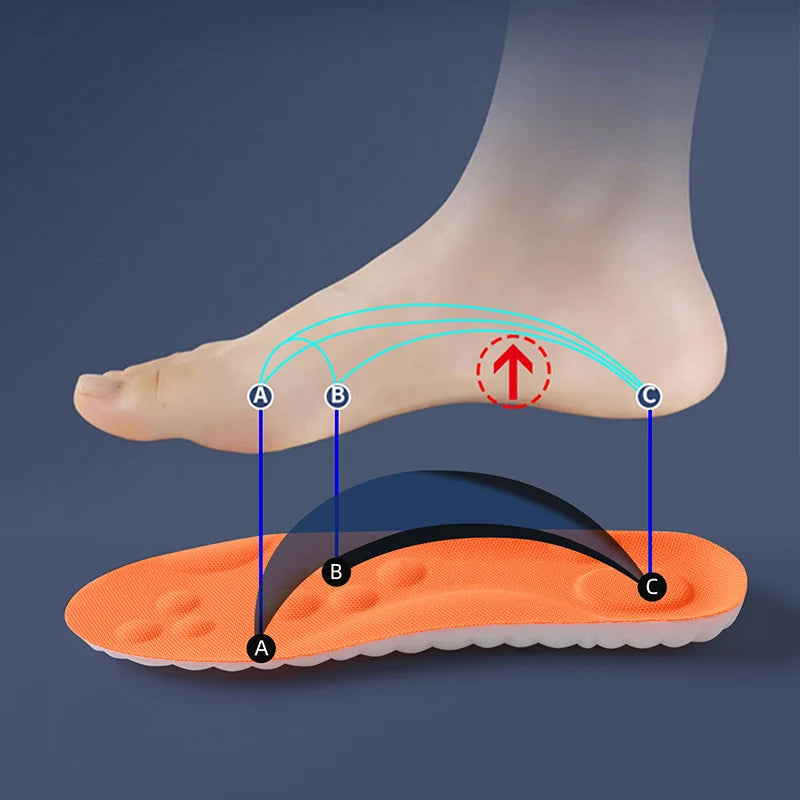 The 12-Hour Comfort Pad: Breathable Shock-Absorbing Arch Support Insoles