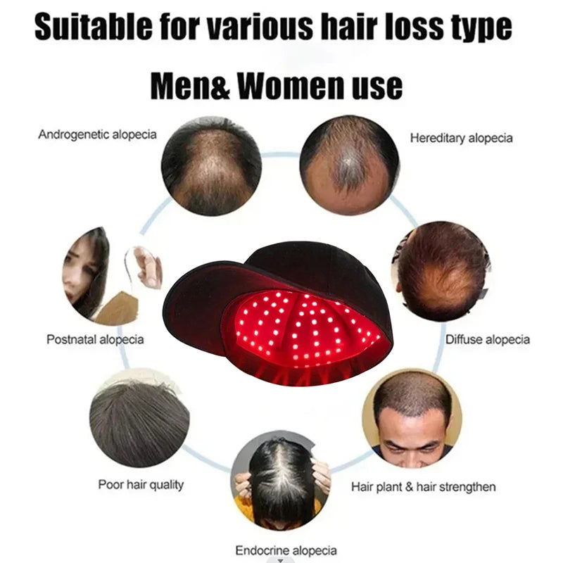 Advanced Infrared Scalp Care & Hair Regrowth Therapy Cap